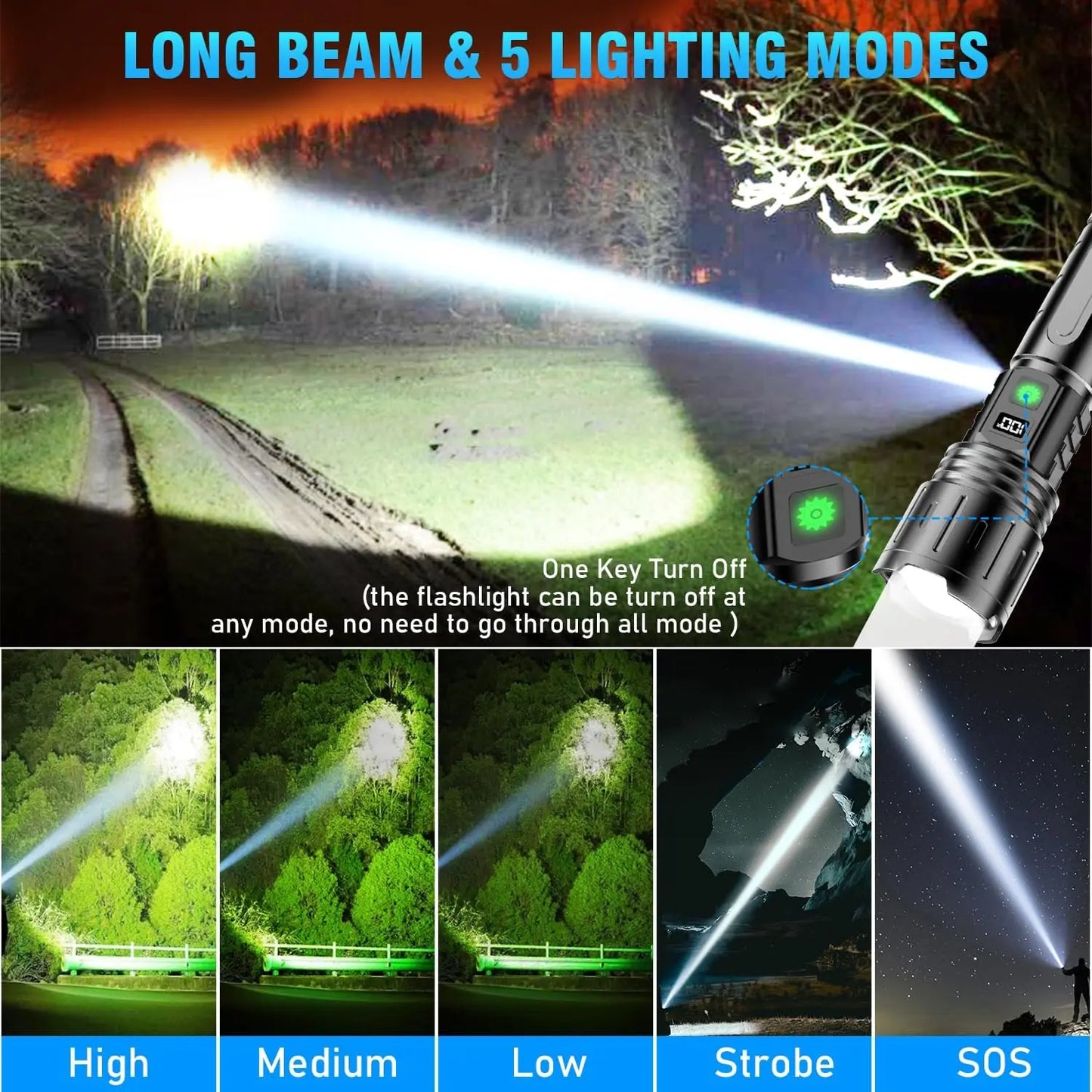 2pcs Super Bright LED Flash Light with Power Display 20H Runtime,5 Modes, Zoomable