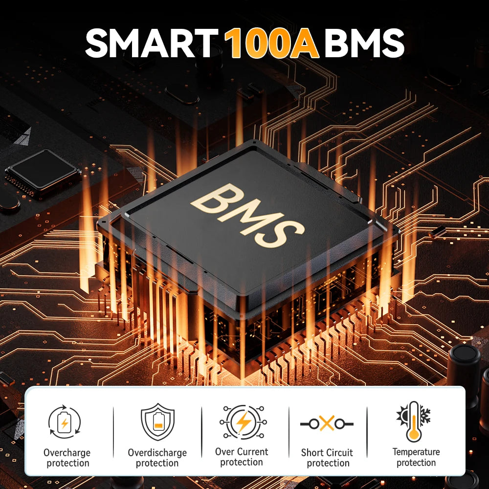 12V 100Ah  Lithium Battery Pack With Bluetooth 100A BMS Deep Cycles