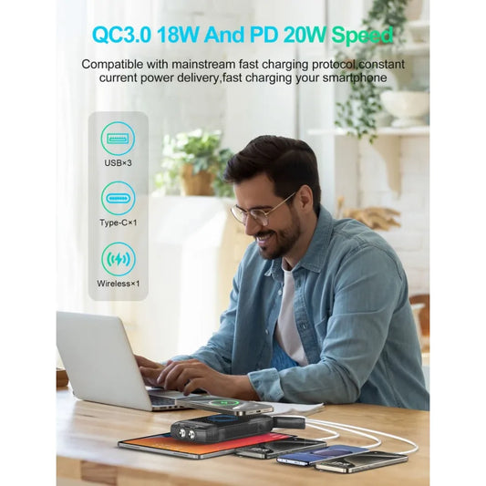 Solar Power Bank 33500mAh Fast Charging Solar Battery Pack