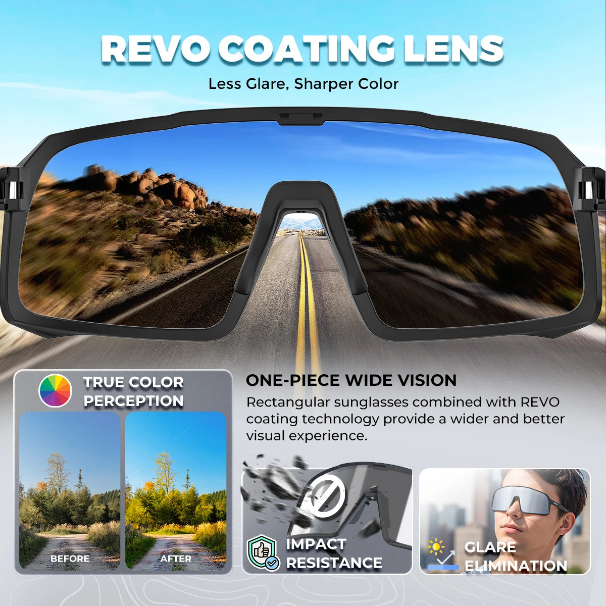 Polarized Sunglasses UV Protection Eyewear for Men and  Women