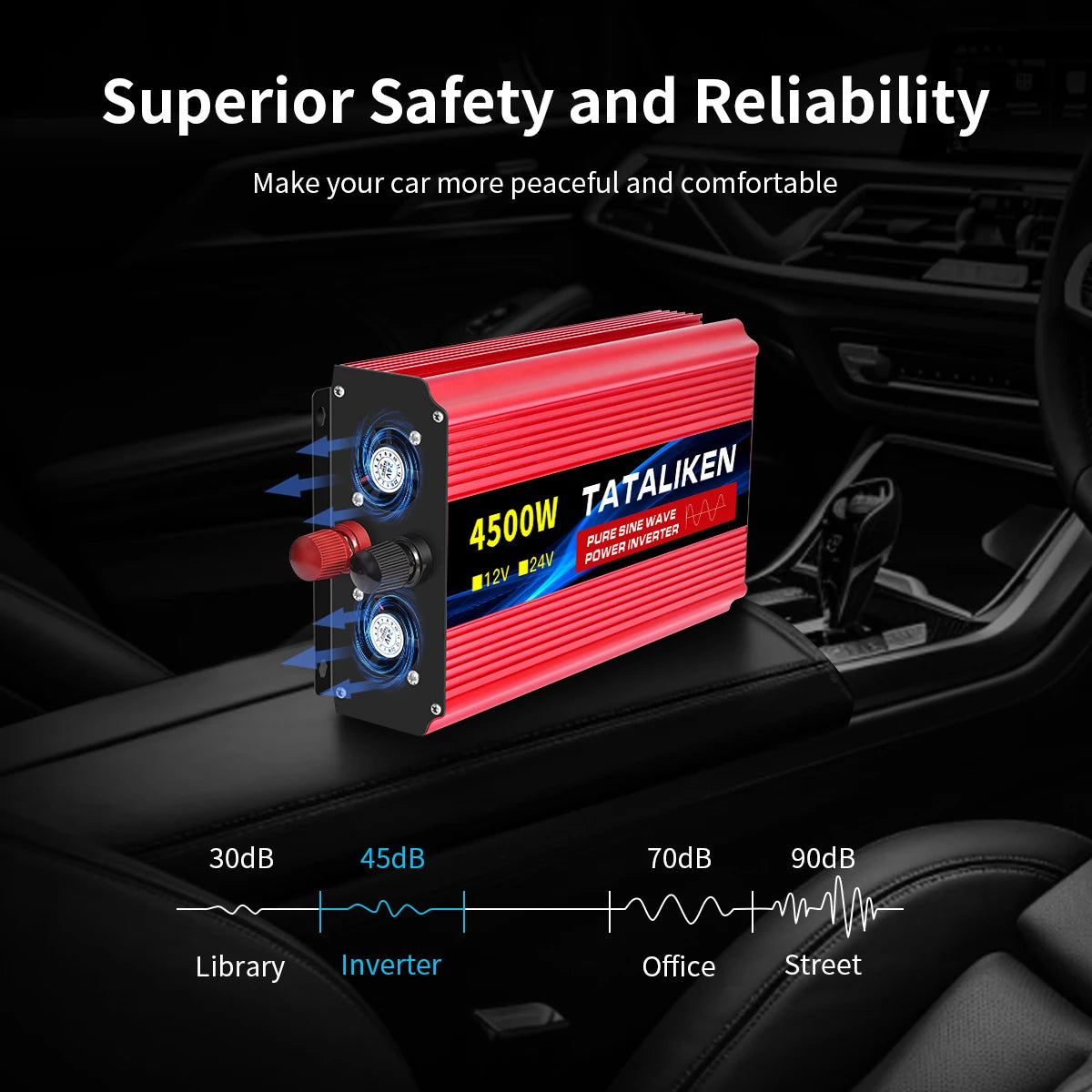 12V To AC 110V 60HZ e Portable Converter with LED