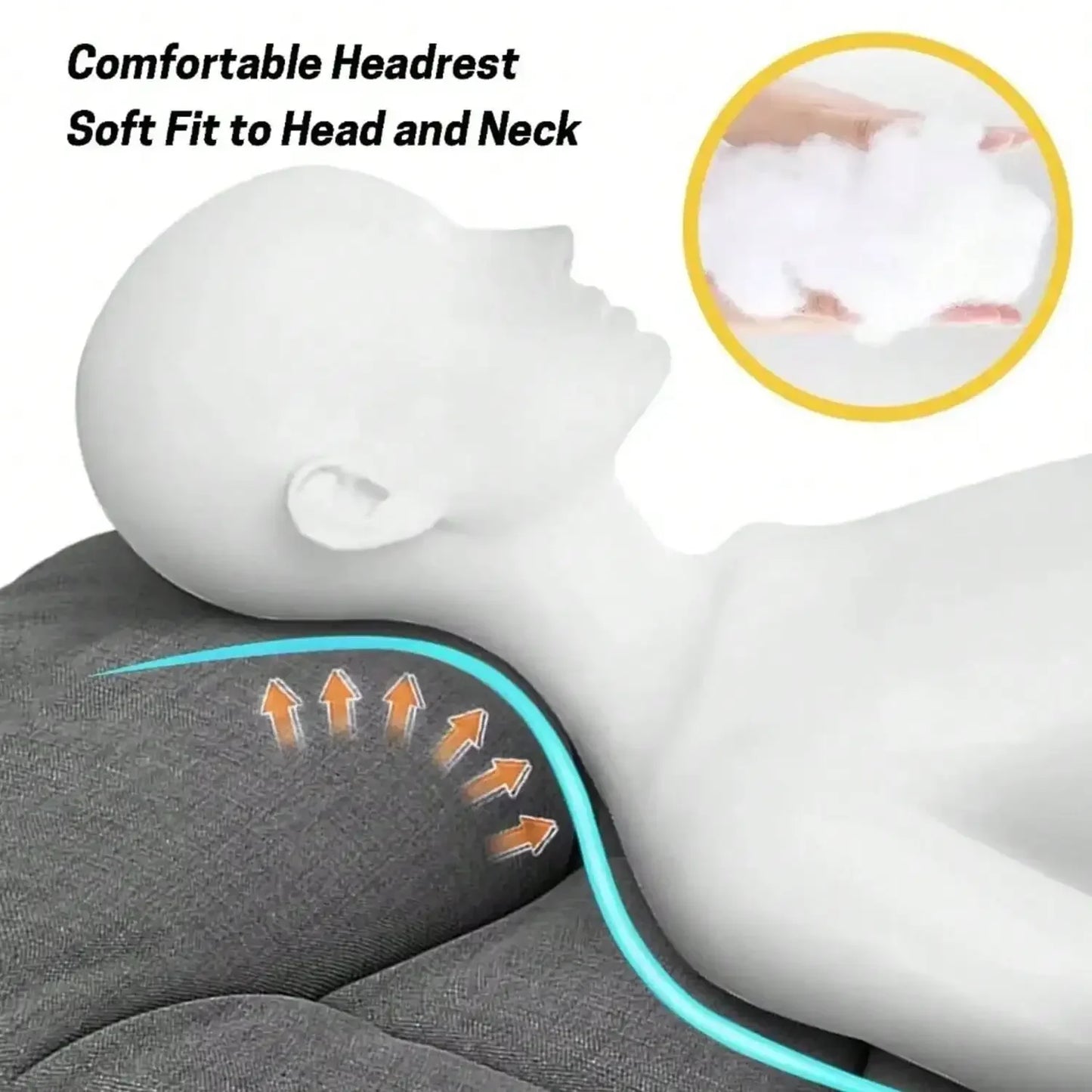 Premium Portable Thick Pad Folding Heavy Duty Travel Cot