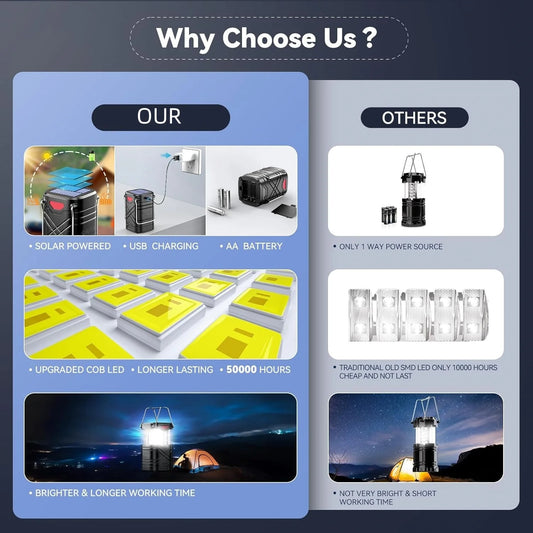 4 Pack Rechargeable Camping Lights - Solar/Battery LED, 3 Modes & USB