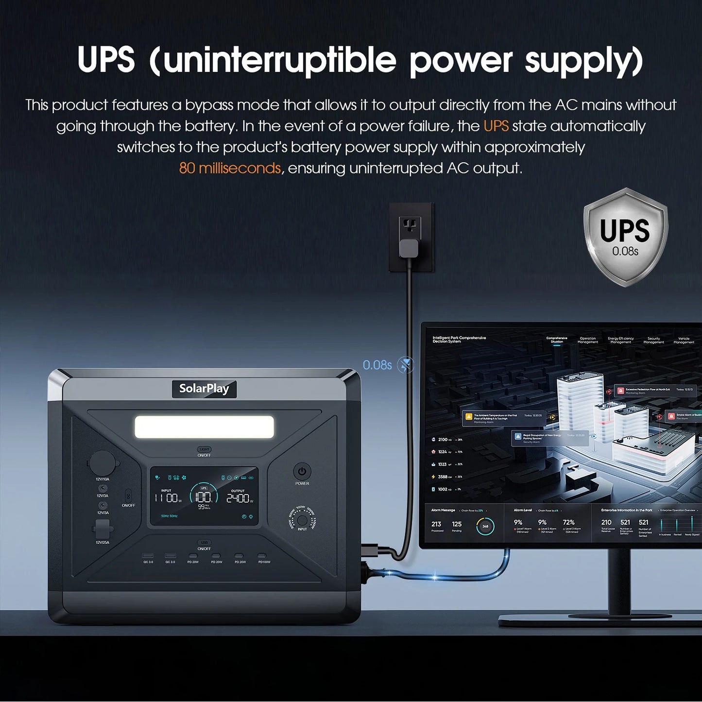 675000mAh  Power Station 2400W  2160Wh  Solar Generator LiFePo4 Batteries