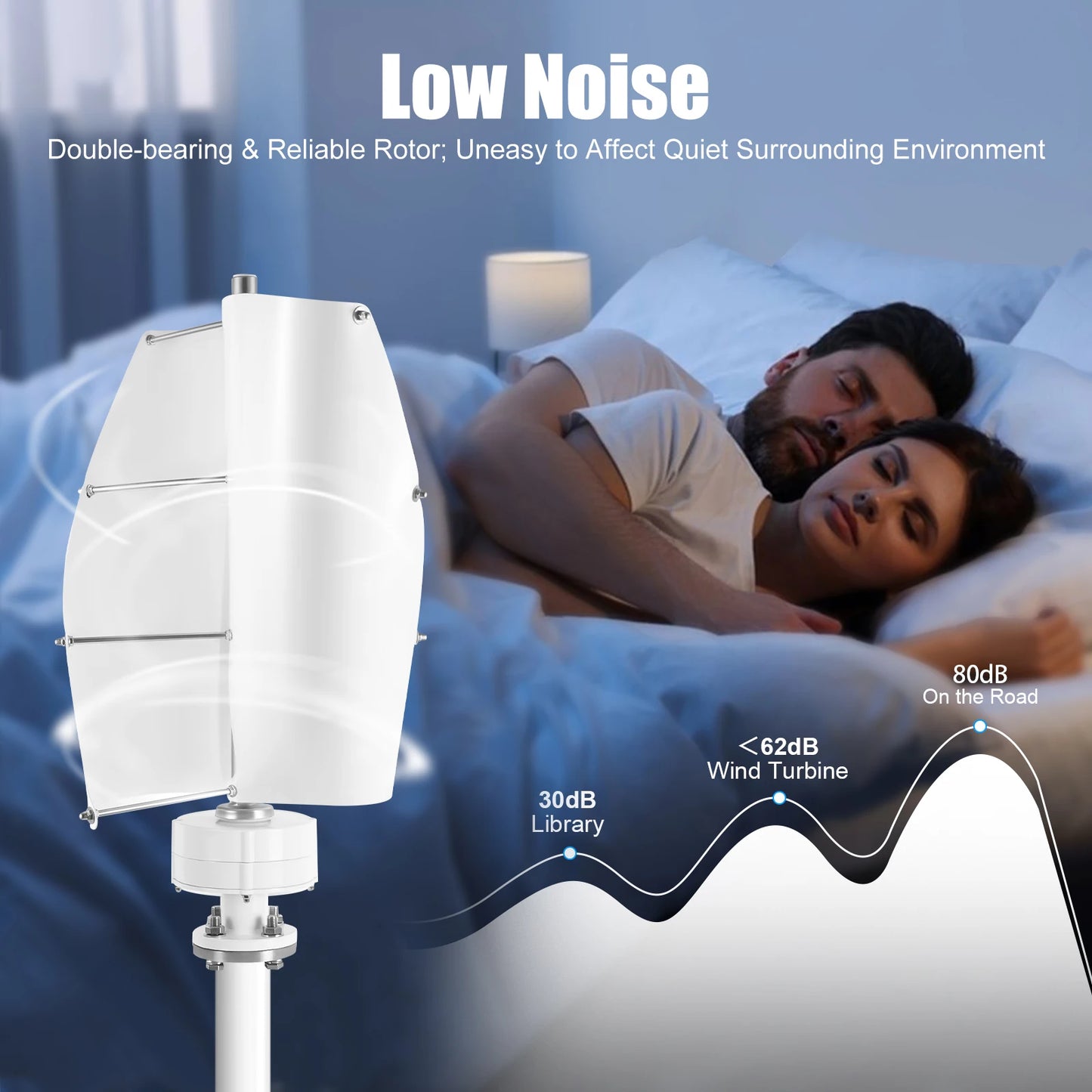 500W Vertical Axis Wind Turbine Generator with Controller