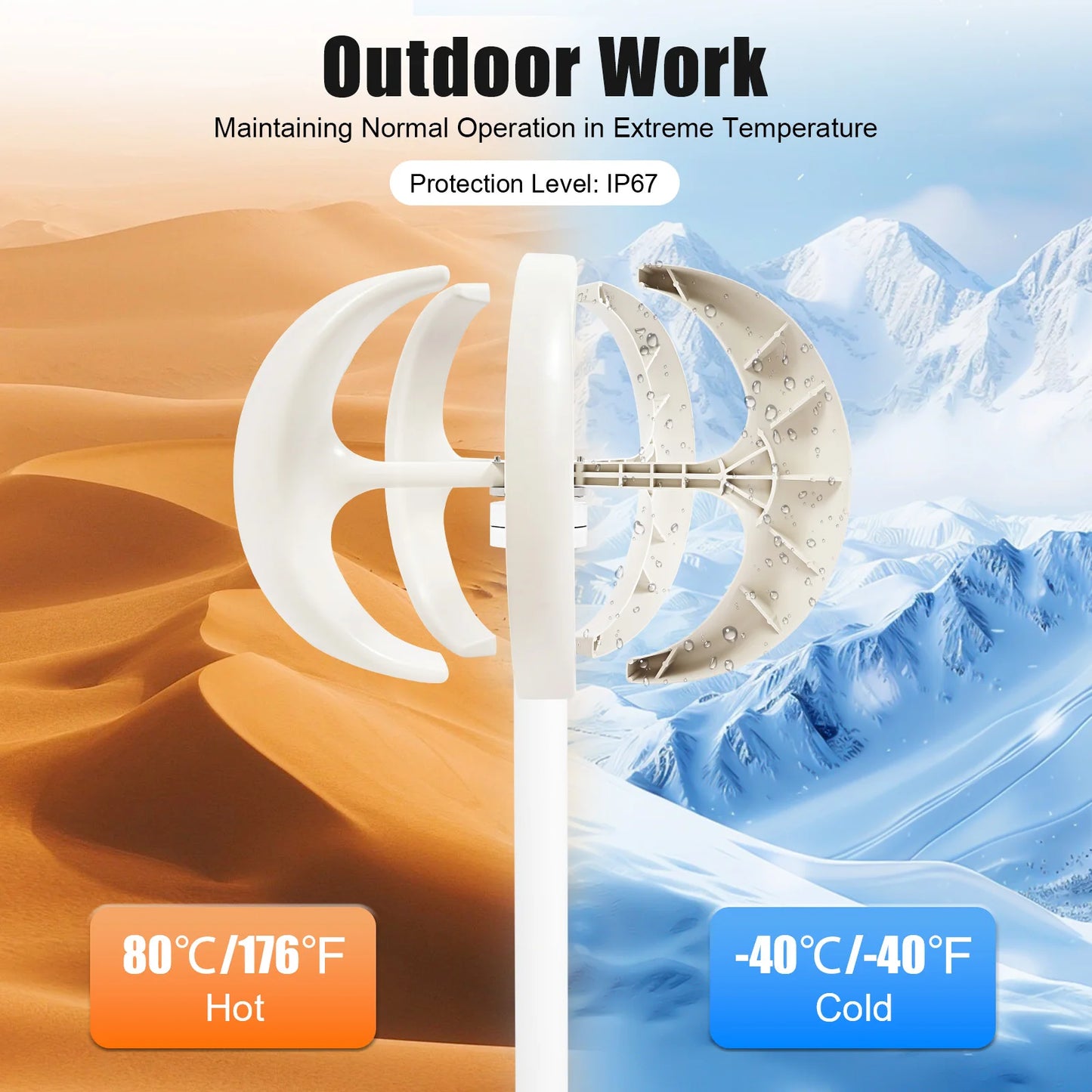 5 Blades Lantern Wind Turbine Nylon Fiber Windmill Generator