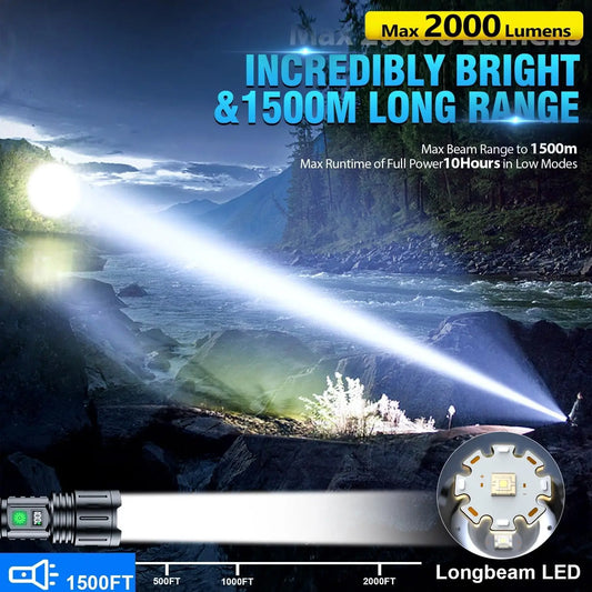 2pcs Super Bright LED Flash Light with Power Display 20H Runtime,5 Modes, Zoomable