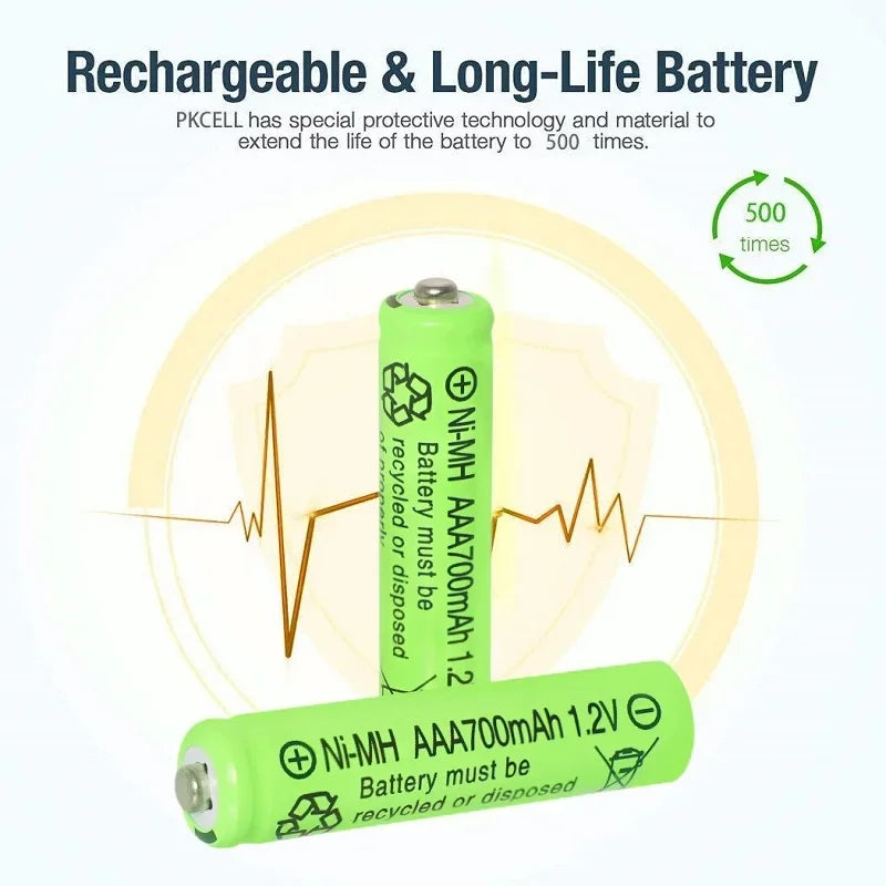 20PCS 14000mAh 1.2V Ni-MH AAA Rechargeable Batteries,