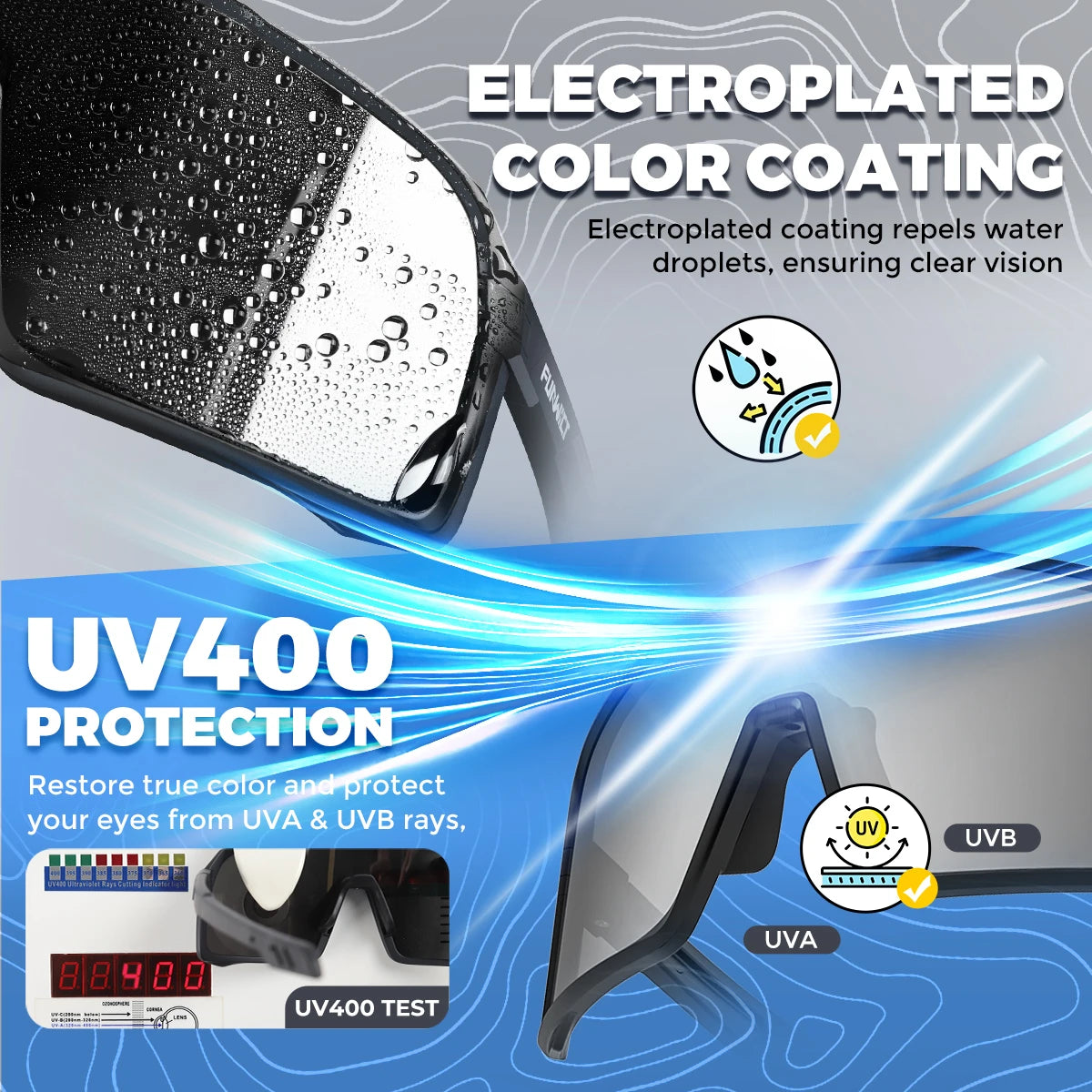 Polarized Sunglasses UV Protection Eyewear for Men and  Women