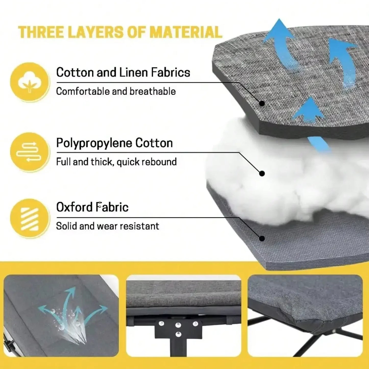 Premium Portable Thick Pad Folding Heavy Duty Travel Cot