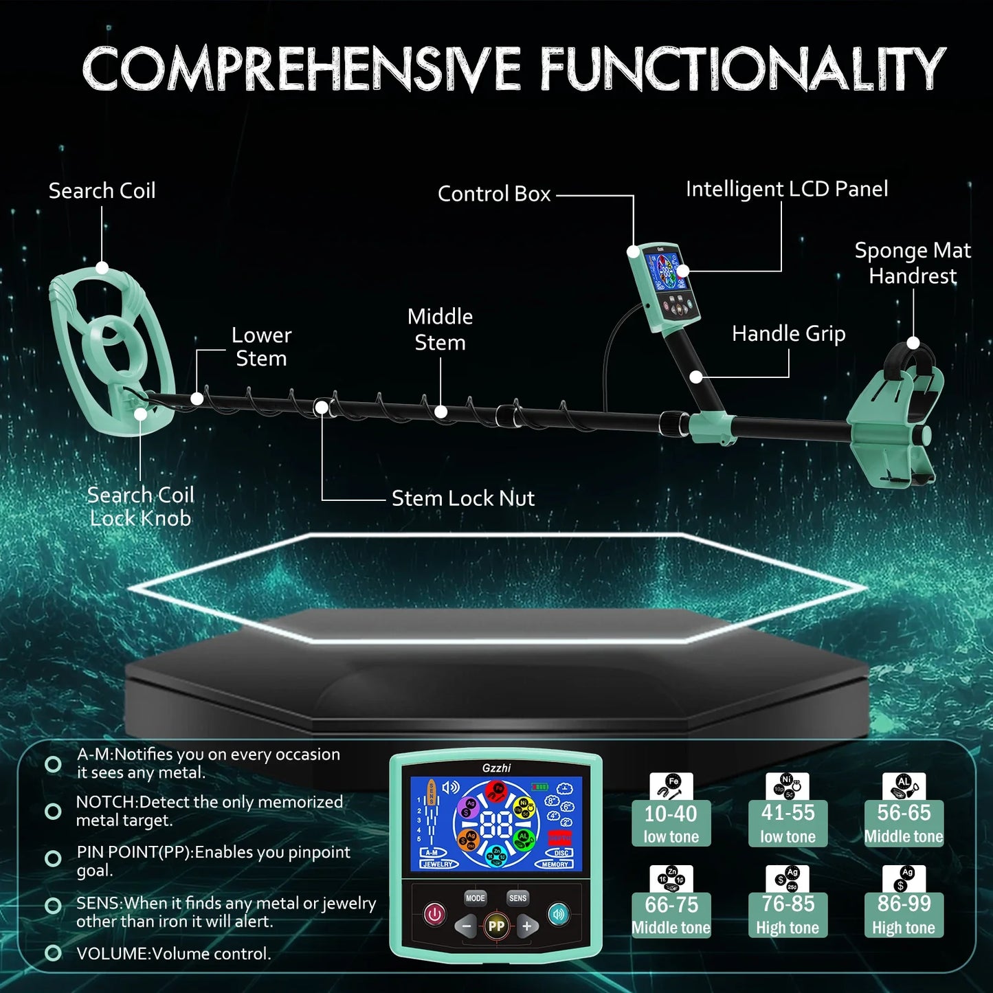 Underground Metal Detector Max Depth Treasure Hunting Waterproof