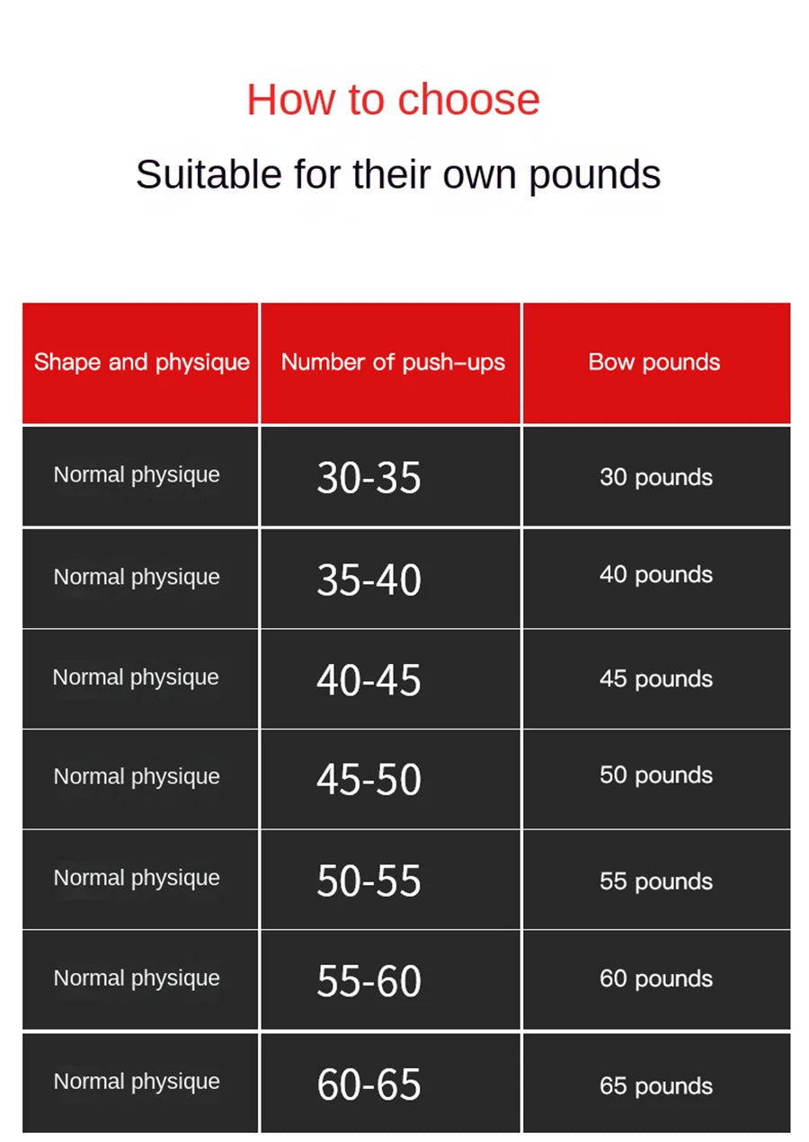 New dual-purpose bow pulley bow and arrow steel ball bow with high precision