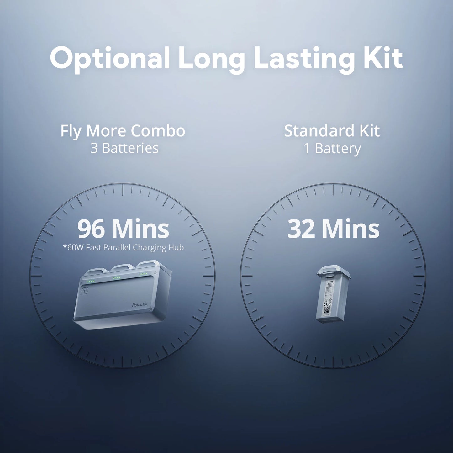 Camera Drone, 4K HDR Video, 8K Photo, 3-Axis ,Vertical Shooting