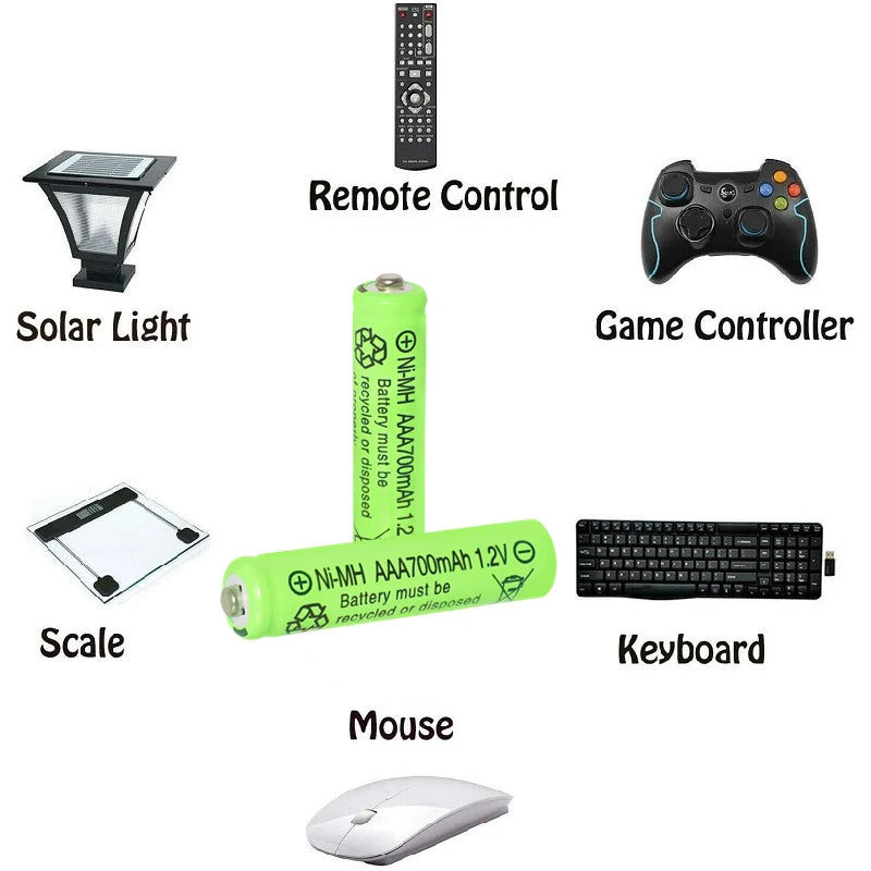 8PCS 5600mAh 1.2V AAA Rechargeable Nickel Hydrogen Battery,