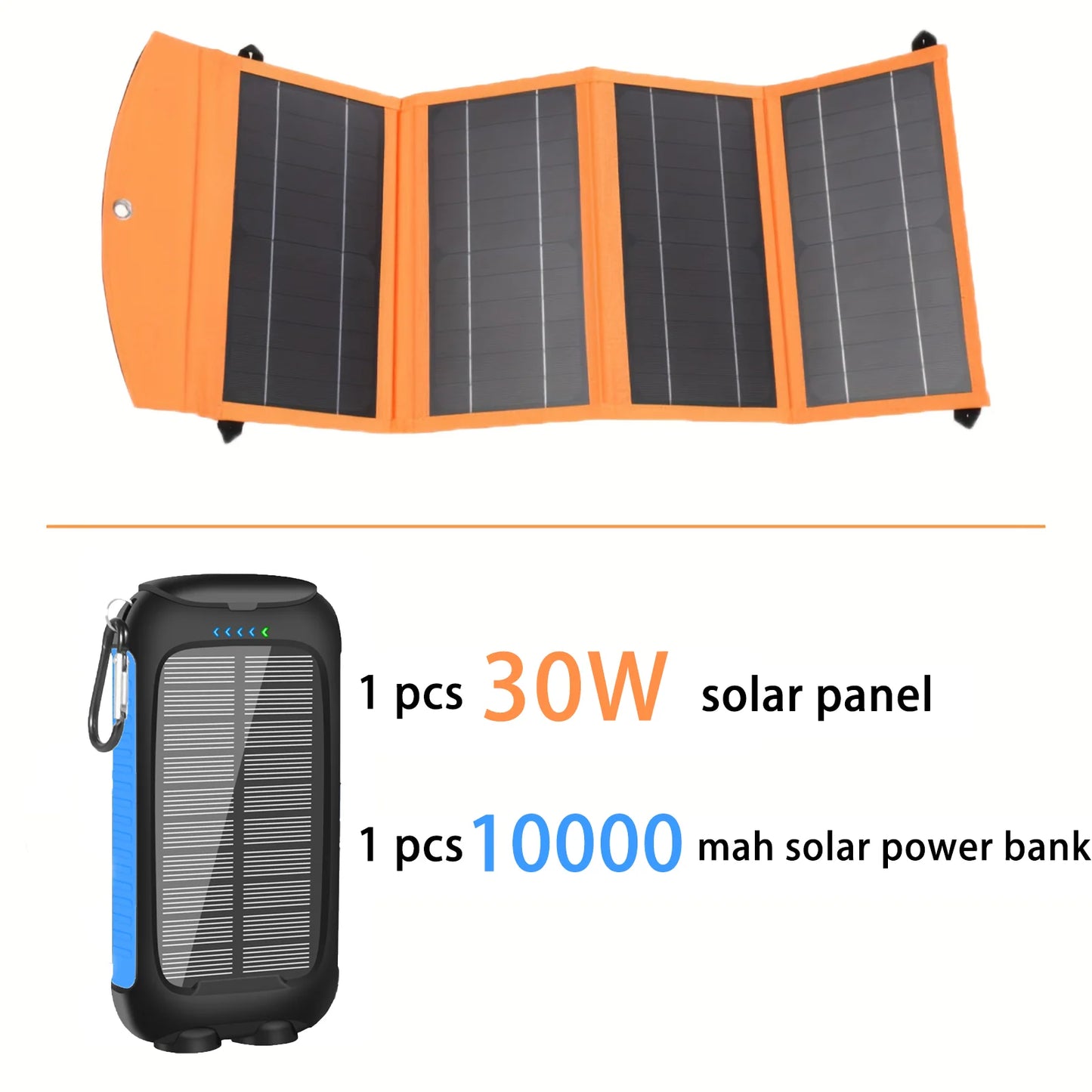 1*30W Foldable Solar Panel with 1*10000mAh Solar Power Bank,15W Dual Output Port,