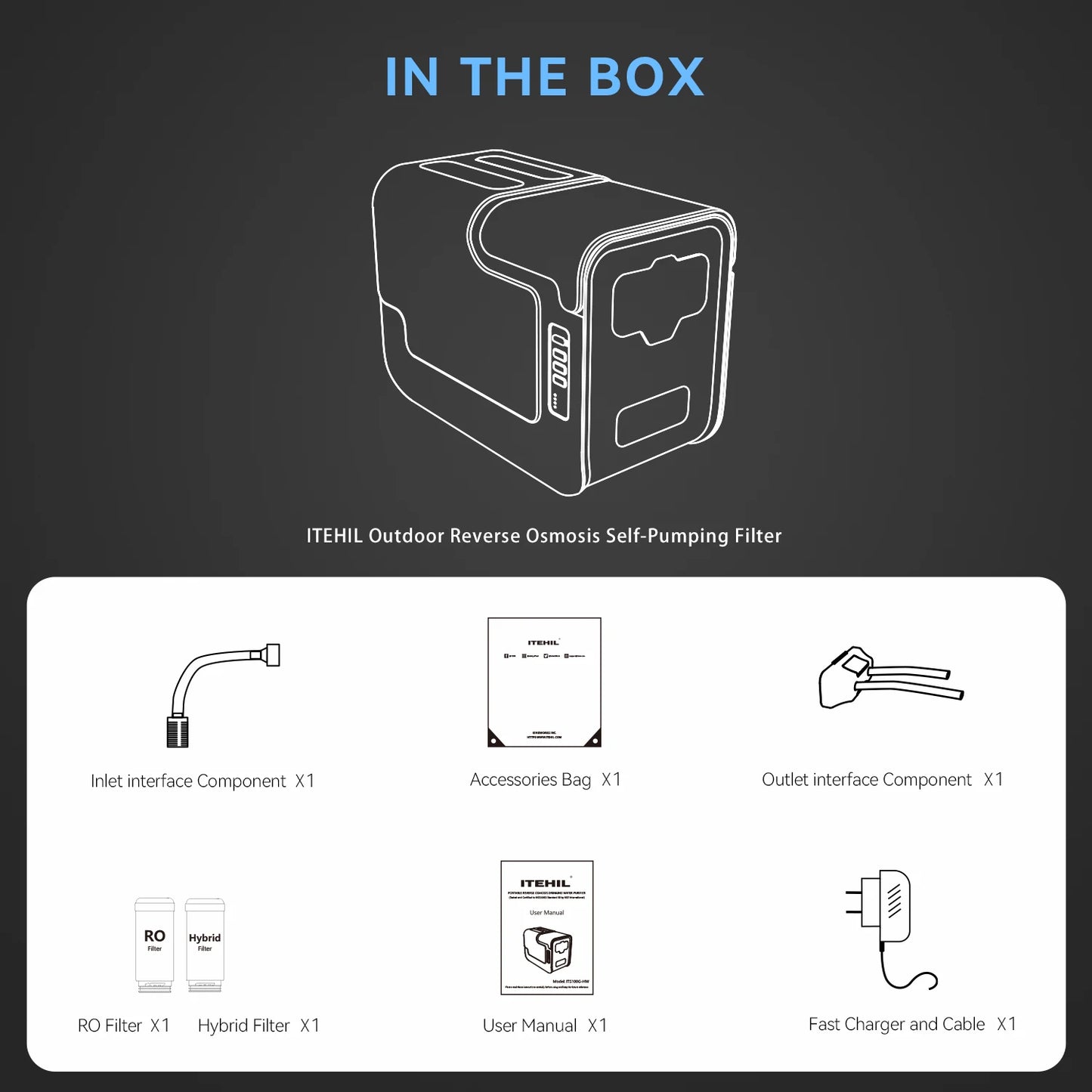 Portable Water Filter with Hybrid and RO Filter, Water Purifier System