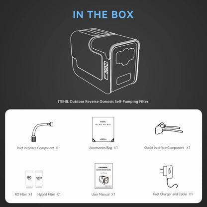 Portable Water Filter with Hybrid and RO Filter, Water Purifier System