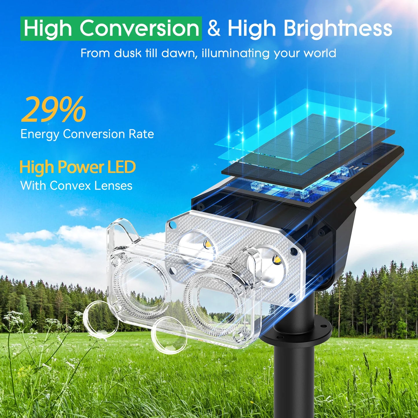 2/4 Pack Solar Spot Lights, Auto On/Off, 2 Modes Outdoor  Light