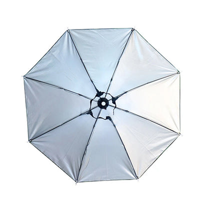 Portable Adjustable Fishing Sunshade Umbrella Hat