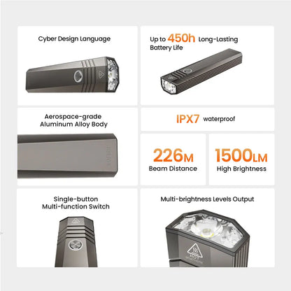 1500 lumes Pocket Flashlight  USB C Rechargeable Waterproof