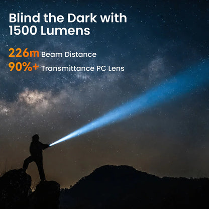 1500 lumes Pocket Flashlight  USB C Rechargeable Waterproof