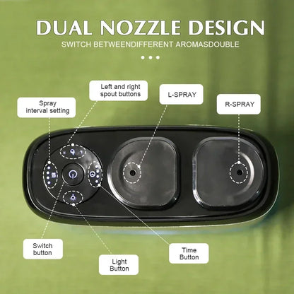 100m³ USB Charge Home Aroma Diffuser Air Freshener Double Nozzle Set