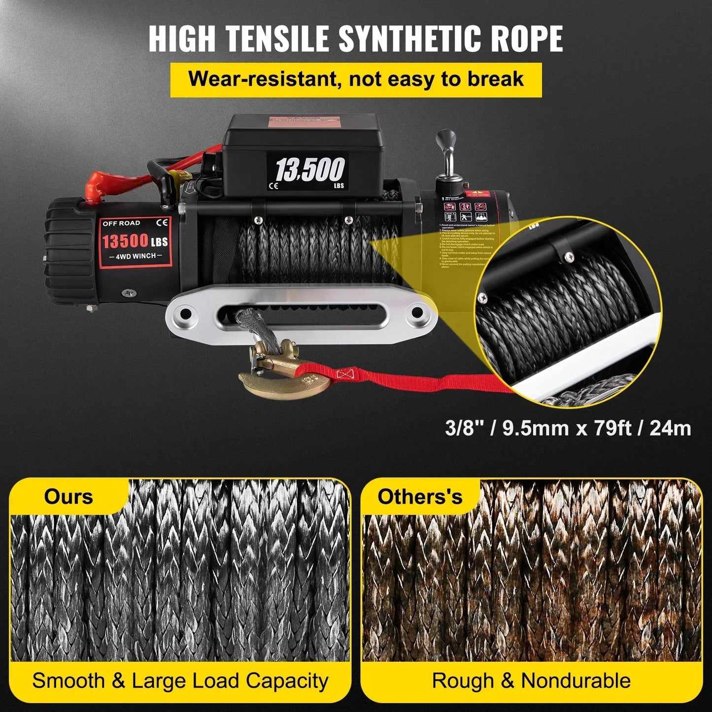 VEVOR 12V 13500 LBS Electric Winch 27M/92FT Synthetic Tow Rope  Hoist for 4X4 Truck or Boat