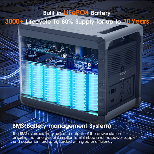 675000mAh  Power Station 2400W  2160Wh  Solar Generator LiFePo4 Batteries