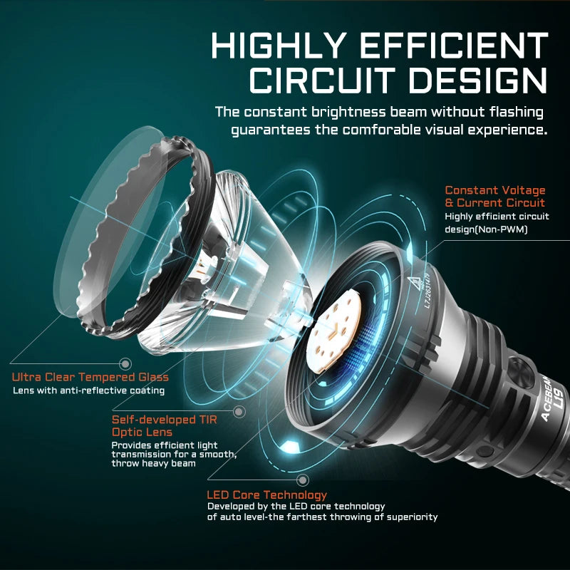 Hunting Flashlight 2200 Lumens 1184 Yards Long-Rang Rechargeable Flashlight