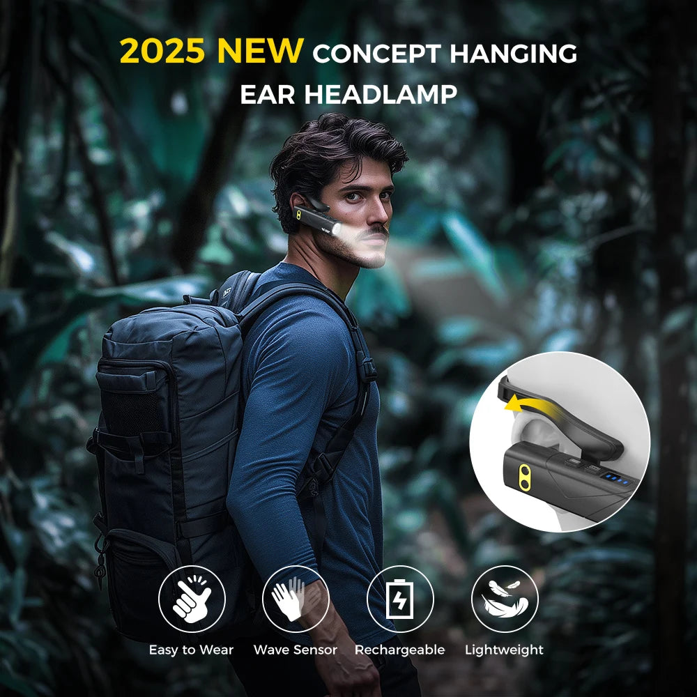 1pc  Headlight ,LED Headlamp & Super Bright Head Lamp ,  for Camping, Fishing