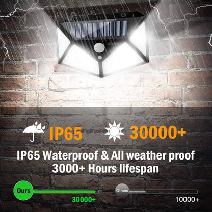 4X Solar Power PIR Motion Sensor Wall Lights 100LED Outdoor Lamps