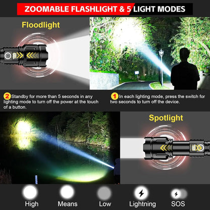 Led Flashlights 20000 High Lumens, USB Rechargeable with Power Display