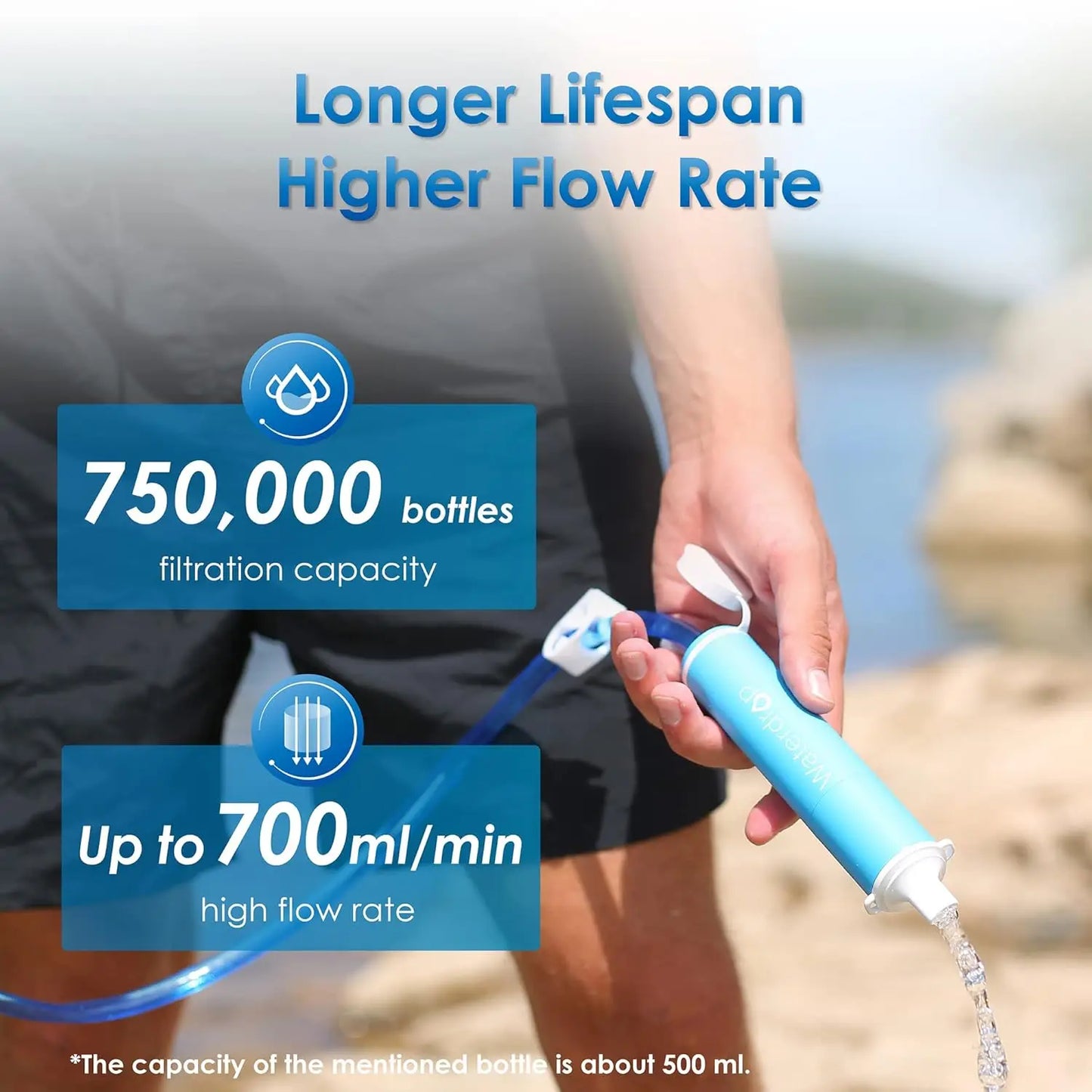 Waterdrop Water Filter Straw, Purifier Survival for Camping, and Emergency Preparedness,