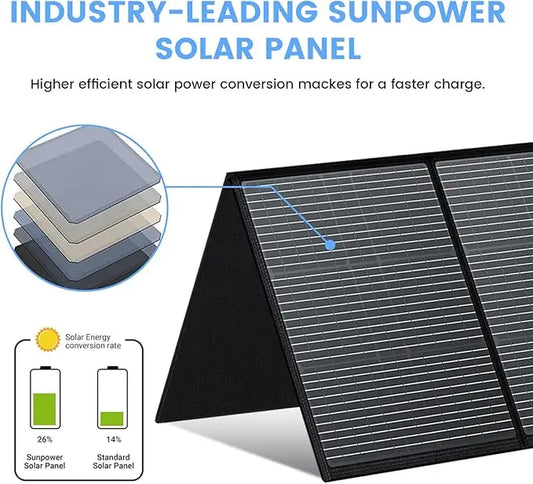 400W Portable foldable Solar Panel , 100W 200W Solar Generator For Camping Power, 18V Voltage, IP65 Waterproof,
