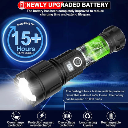 Led Flashlights 20000 High Lumens, USB Rechargeable with Power Display
