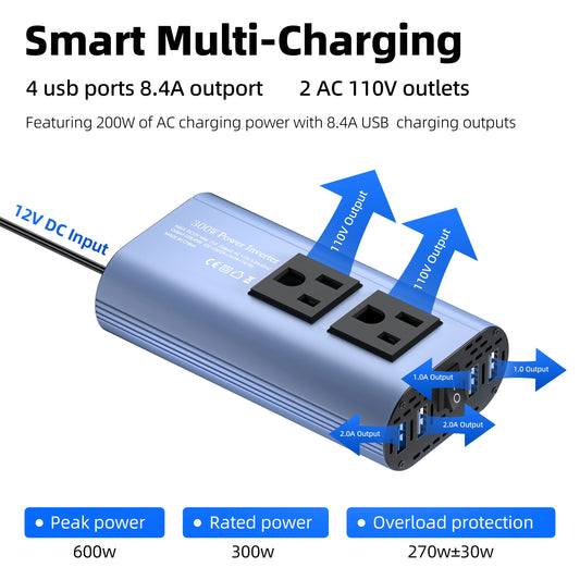 500W Modified Wave Inverter Portable Converter, DC 12V to AC 110V60HZ,