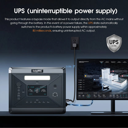 675000mAh  Power Station 2400W  2160Wh  Solar Generator LiFePo4 Batteries