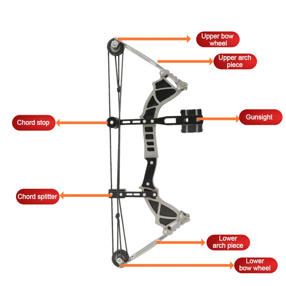 Archery 9.5" Mini Compound Bow and Arrows Set for Outdoor Target Shooting Hunting Games Pocket Bow Survival Bow R/L Hand Gift