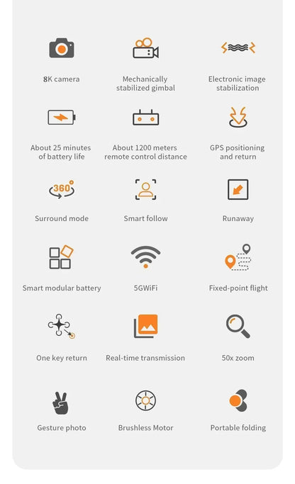 KF102 4K GPS Drone Dual HD Camera WIFI FPV Foldable Quadcopter