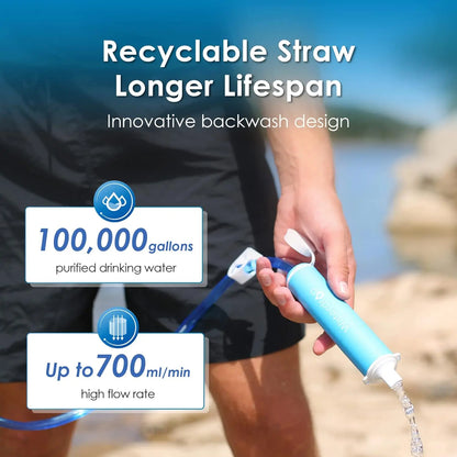 Waterdrop Gravity Water Filter Straw,