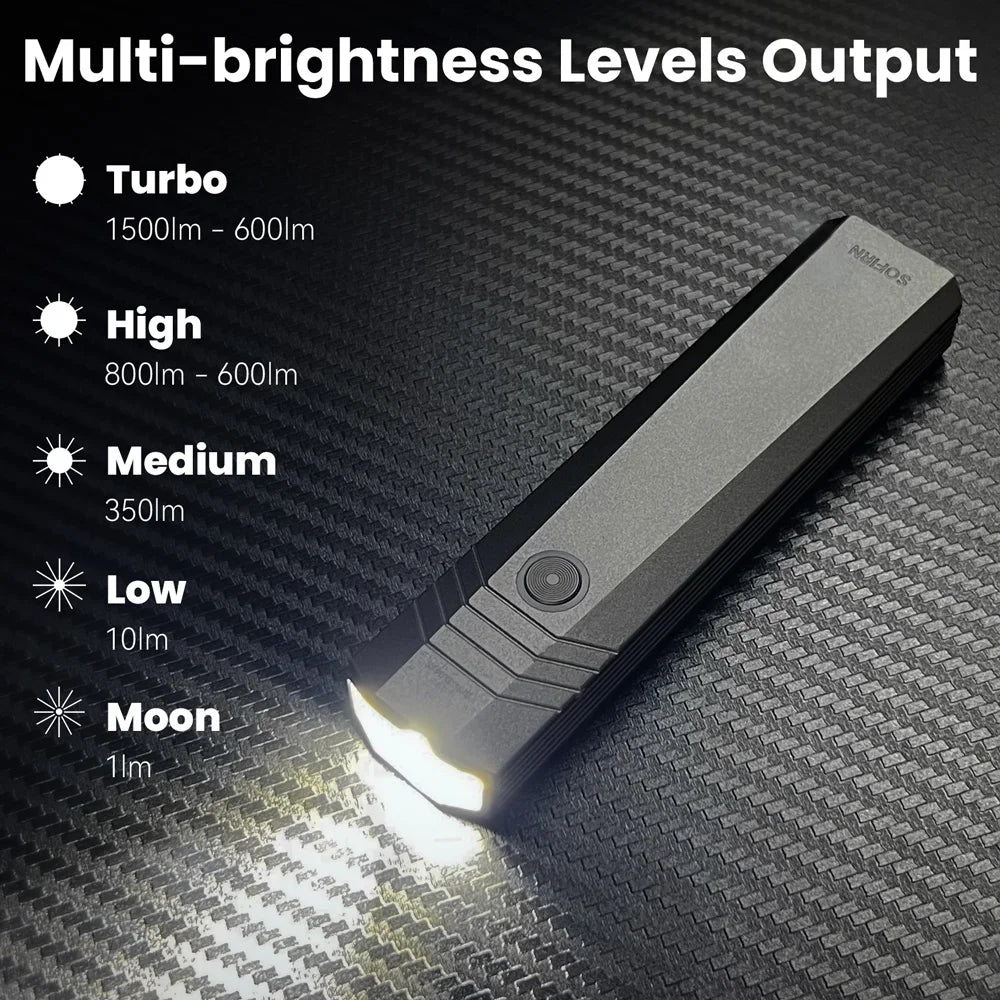 1500 lumes Pocket Flashlight  USB C Rechargeable Waterproof