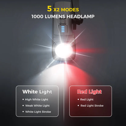 1pc  Headlight ,LED Headlamp & Super Bright Head Lamp ,  for Camping, Fishing