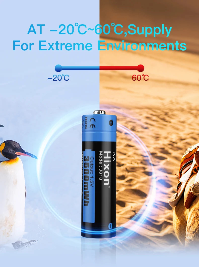 3500mWh 1.5V AA Li-Ion Rechargeable Battery