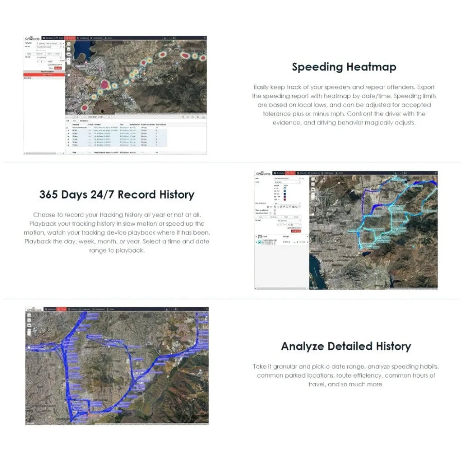 Real Time GPS Tracking Device Water Proof Pouch + GPS card SIM