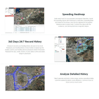 Real Time GPS Tracking Device Water Proof Pouch + GPS card SIM