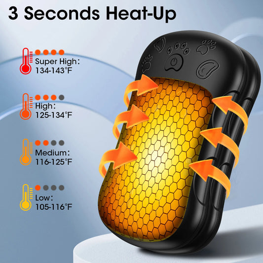 Rechargeable Hand Warmers, 6000mAh  Dual-Sided Safe Heating