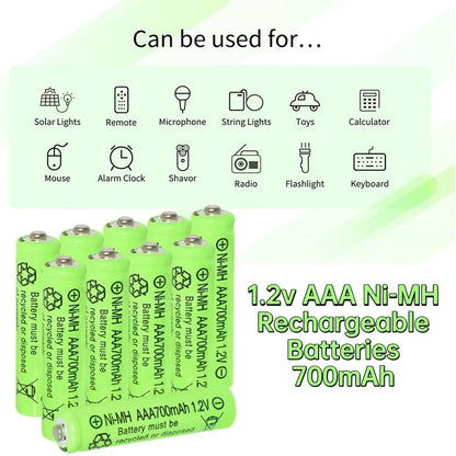 20PCS 14000mAh 1.2V Ni-MH AAA Rechargeable Batteries,