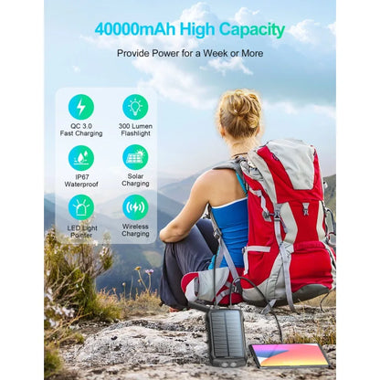 Solar Power Bank 33500mAh Fast Charging Solar Battery Pack