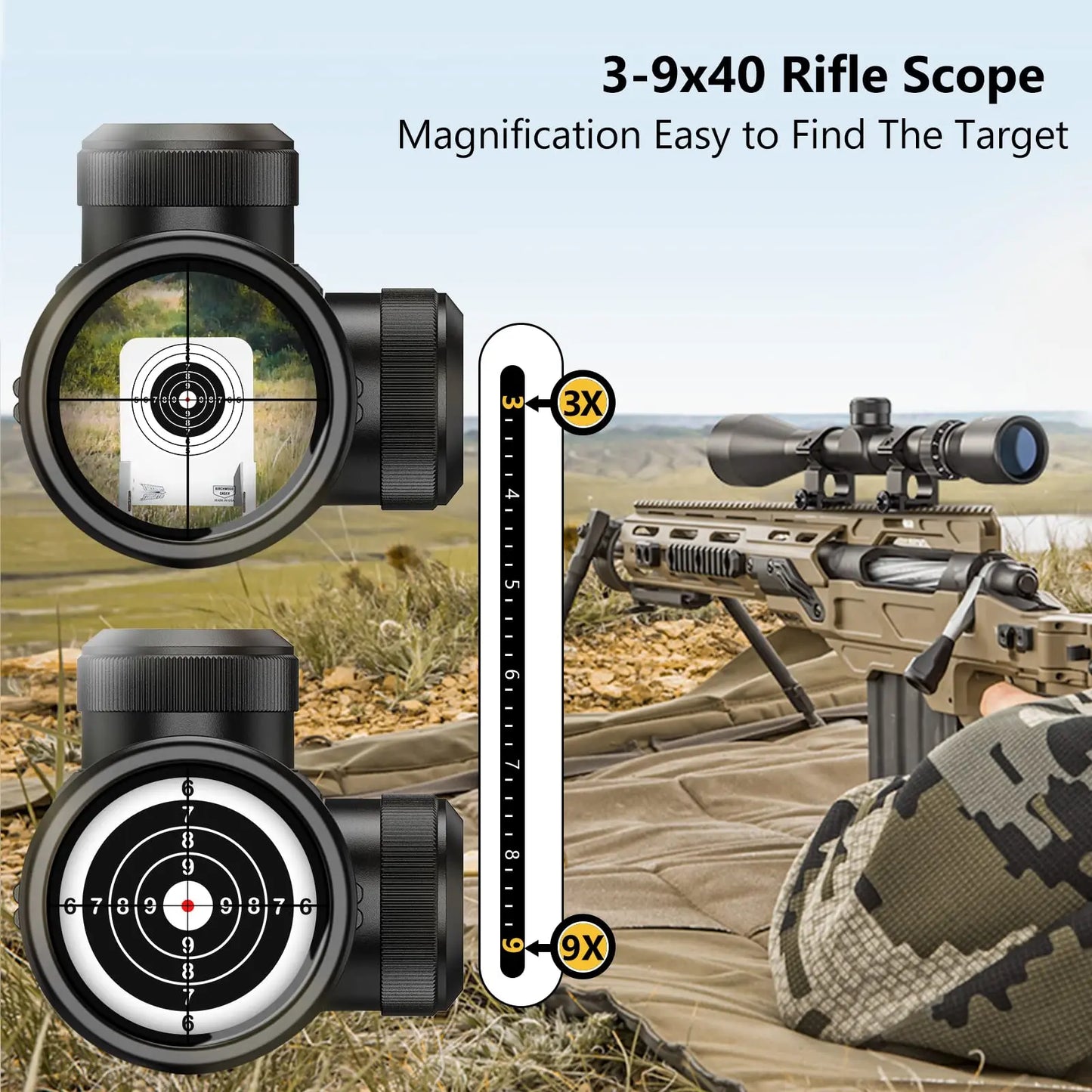 Rifle Scopes 3-9x40 Optics R4 Reticle Crosshair