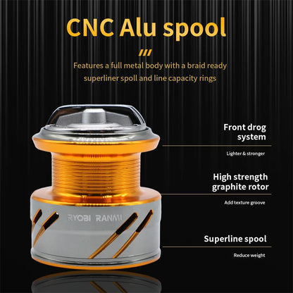 Spinning Fishing Reels Metal Spool Interchangeable